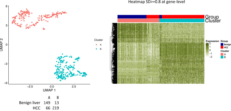 Figure 12—figure supplement 2.