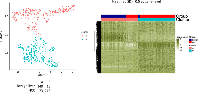 Figure 12—figure supplement 1.