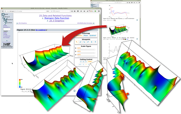 Figure 3.