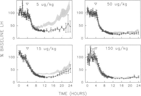 graphic file with name pnas01137-0190-a.jpg