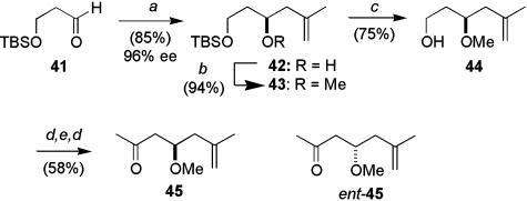 Scheme 8.