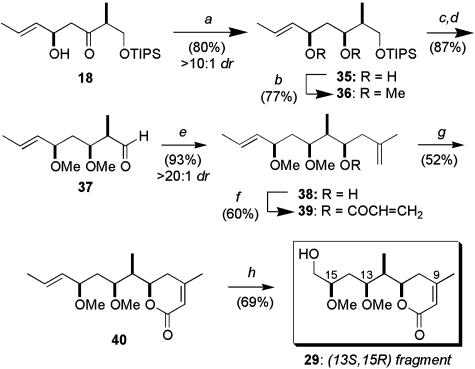 Scheme 7.