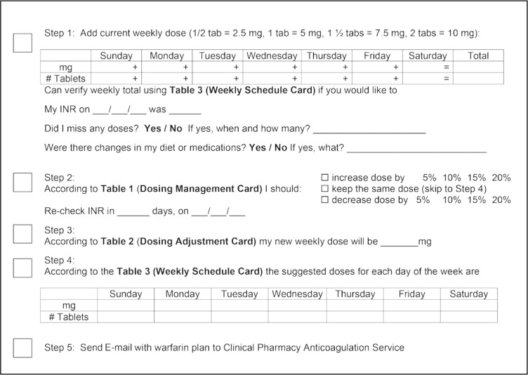 An Education Program for Patient Self-Management of Warfarin - PMC