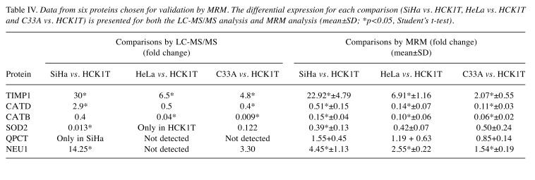 graphic file with name cgp-14-515-i0001.jpg