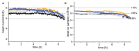 Extended Data Figure 1