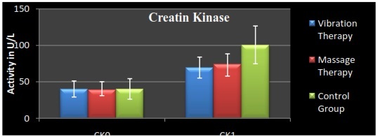 [Table/Fig-5]: