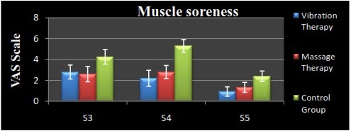 [Table/Fig-1]: