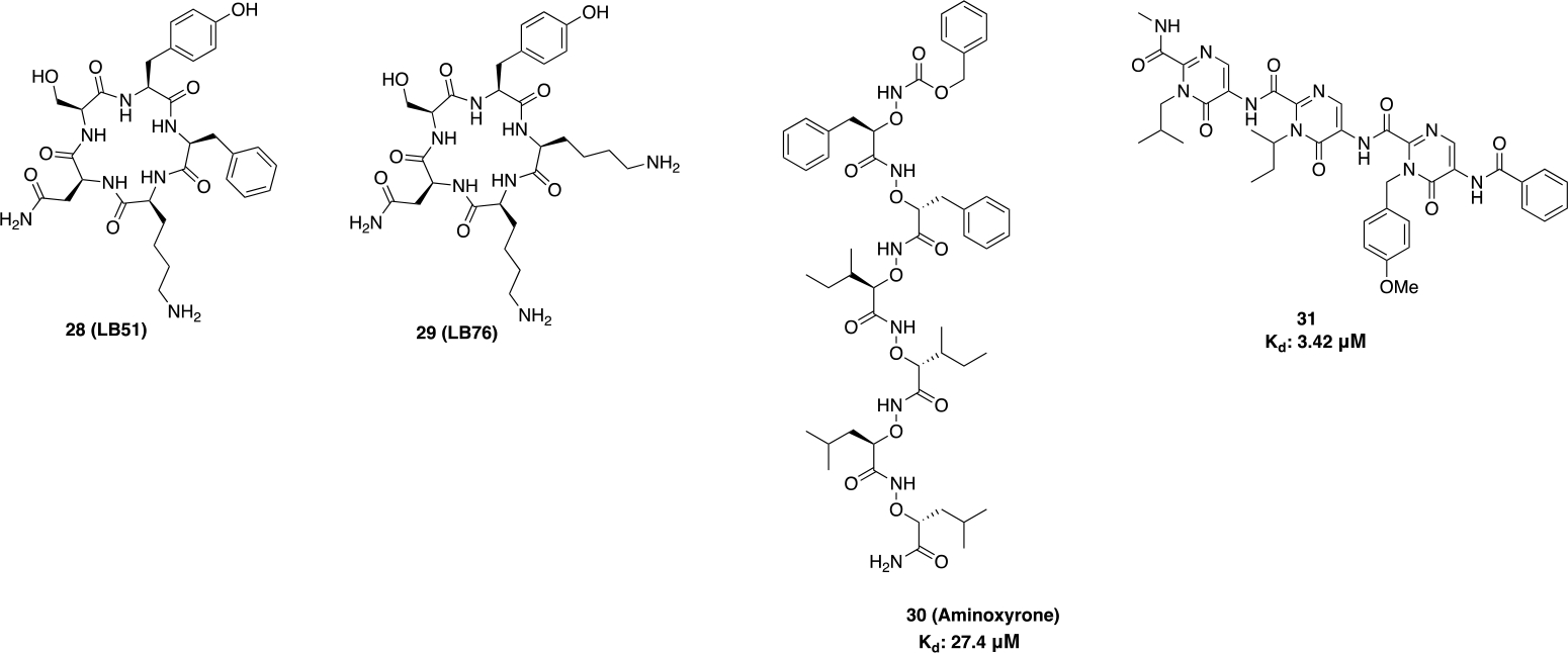 Figure 11.