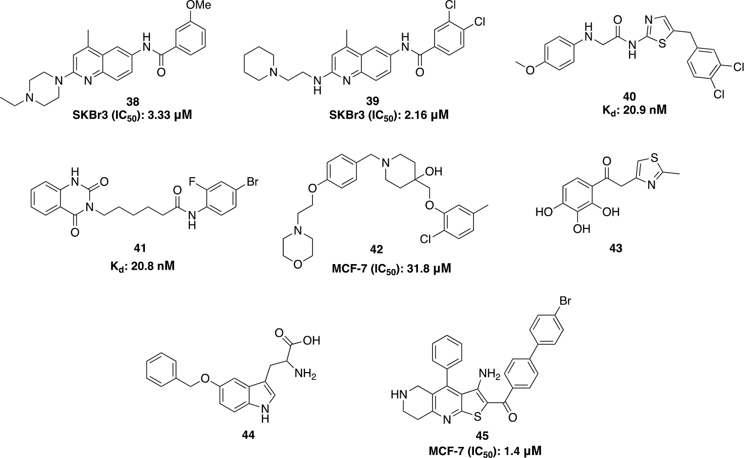 Figure 13.