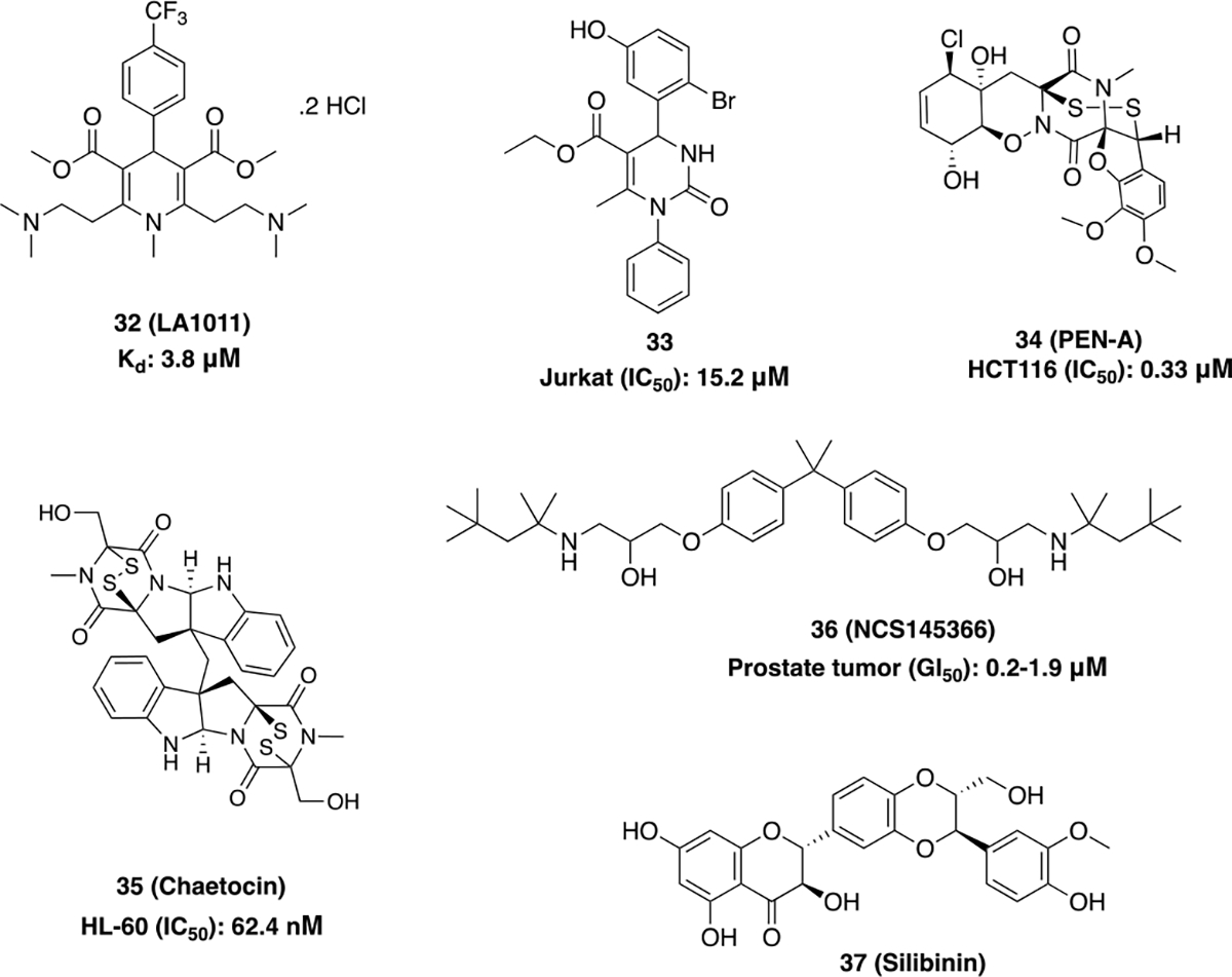 Figure 12.