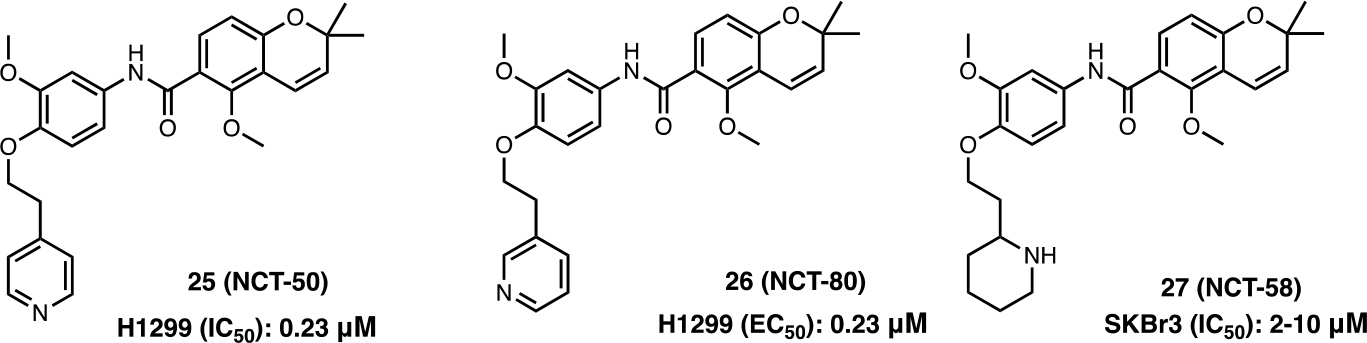 Figure 10.