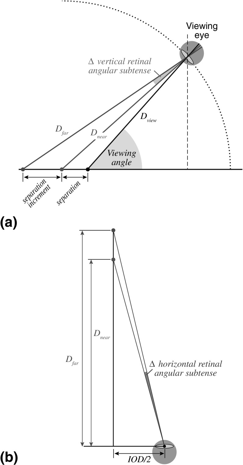 Fig. 4