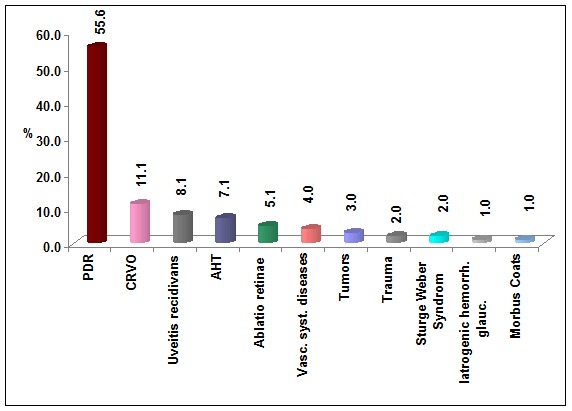 Graphic 1