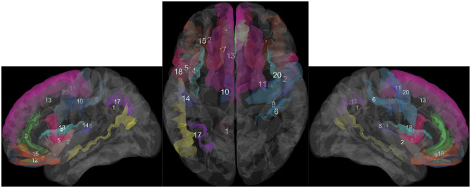 Figure 5