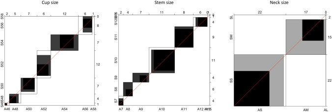 Fig. 3