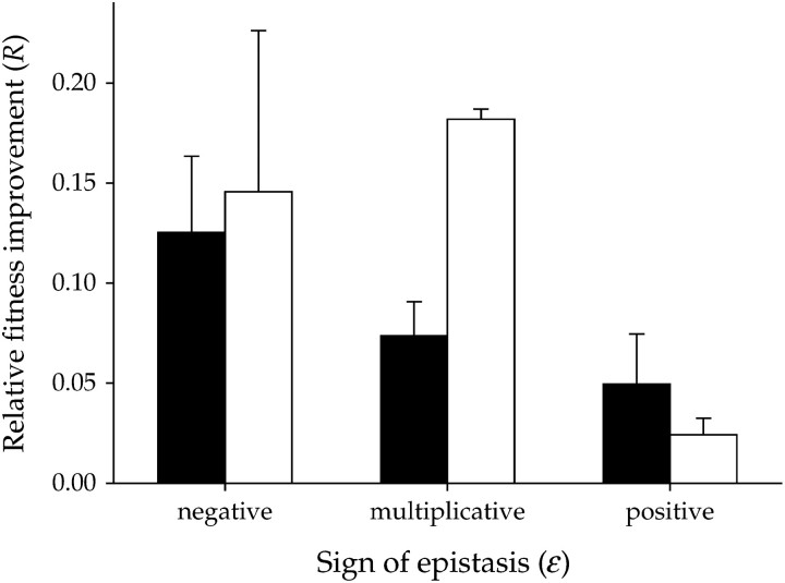 Figure 3.—