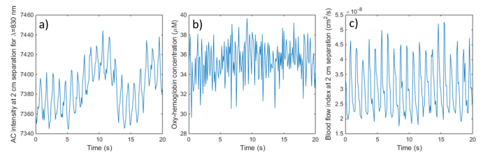 Fig. 9