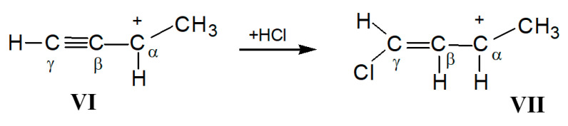 Scheme 4