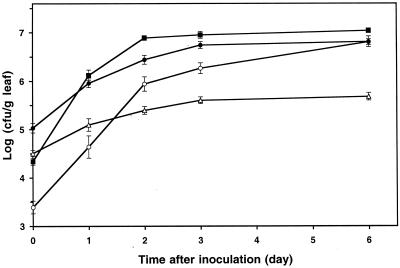 FIG. 1.