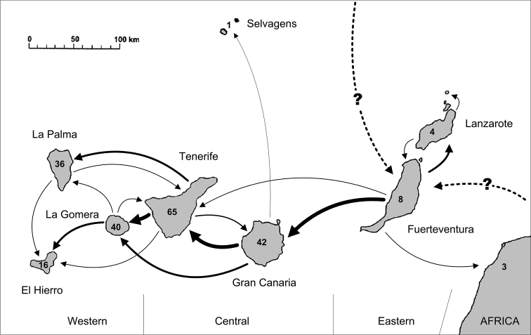 Figure 14.