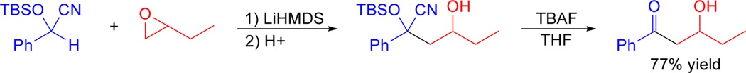 Scheme 5.