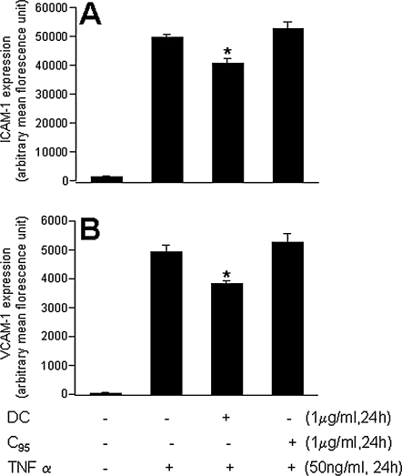 FIG. 14.