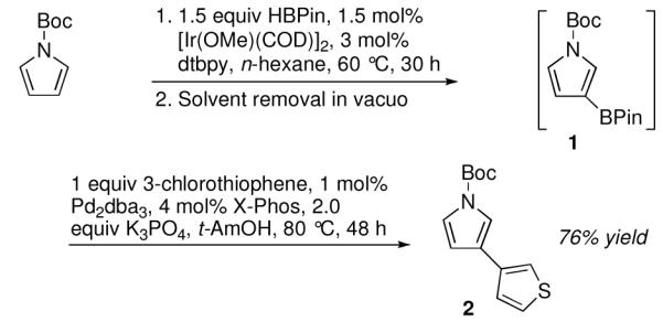 Scheme 1