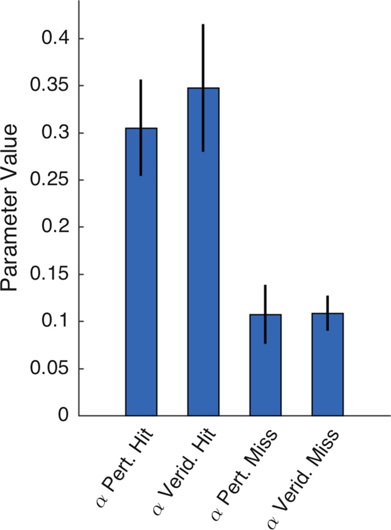 Fig. S1.