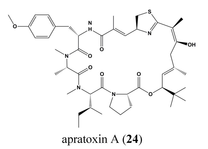 Figure 10