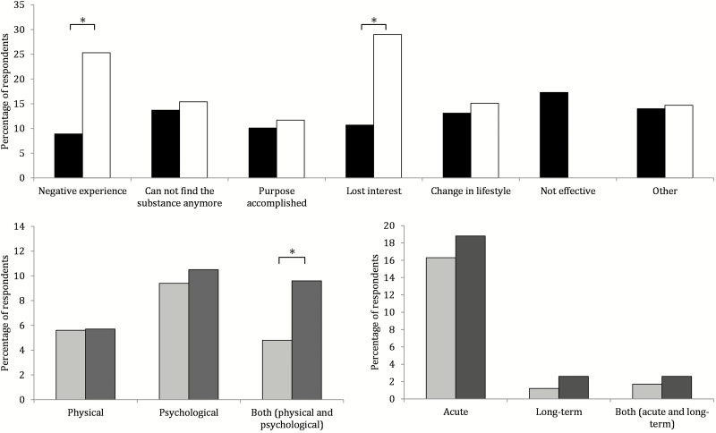 Figure 2. (