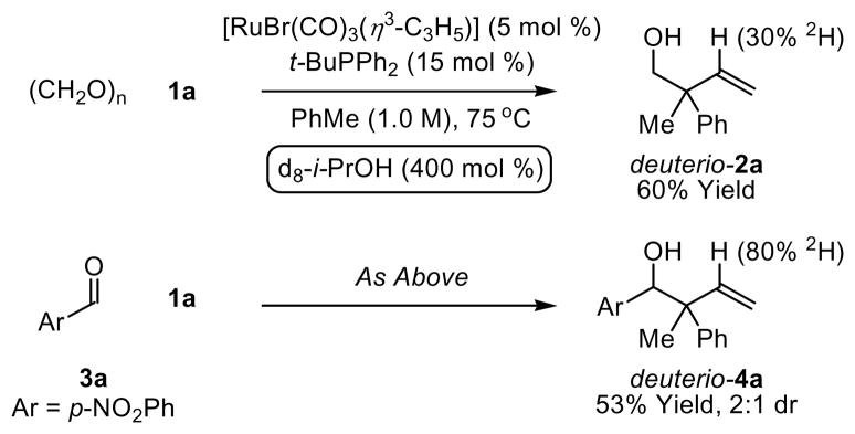 Scheme 2