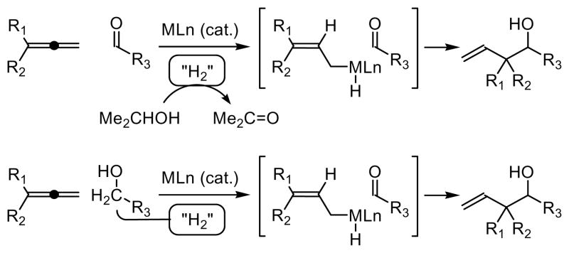 Scheme 1