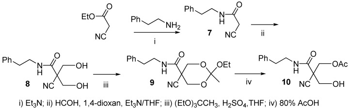 Scheme 2