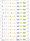Extended Data Fig. 8