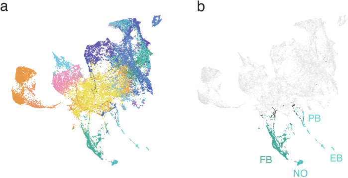 Extended Data Fig. 9