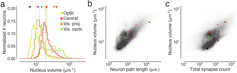 Extended Data Fig. 4