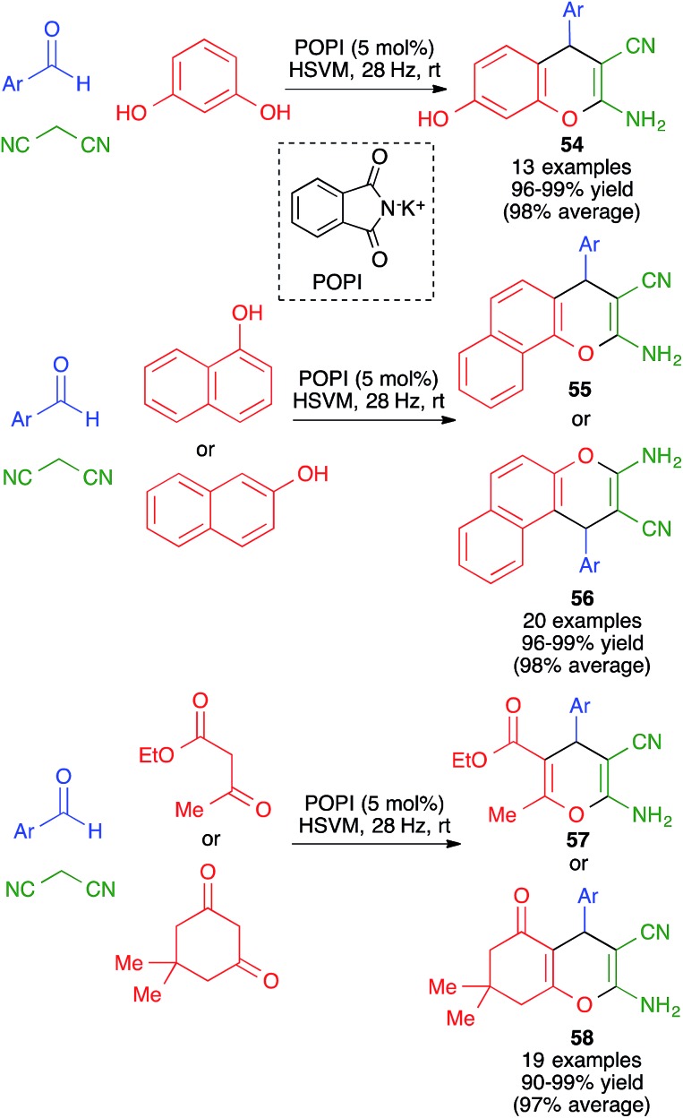 Scheme 39