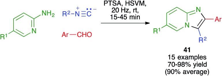 Scheme 28