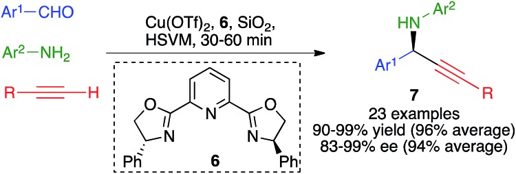 Scheme 7