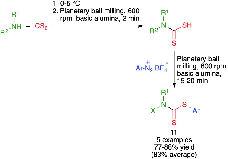 Scheme 10