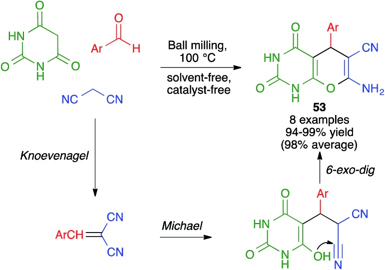 Scheme 38