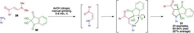 Scheme 20