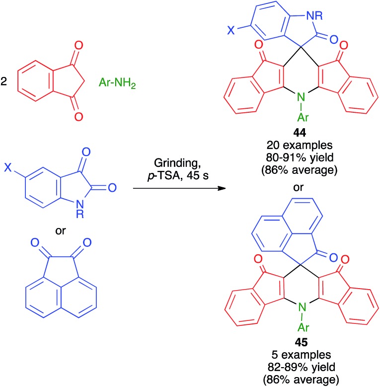 Scheme 31