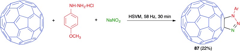 Scheme 54