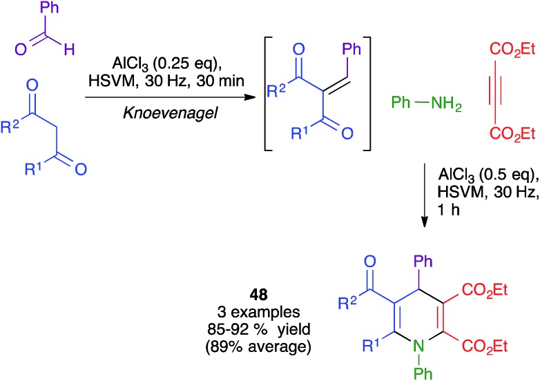 Scheme 34