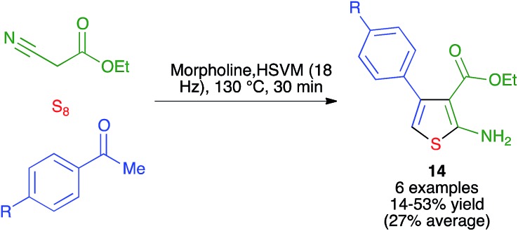 Scheme 13