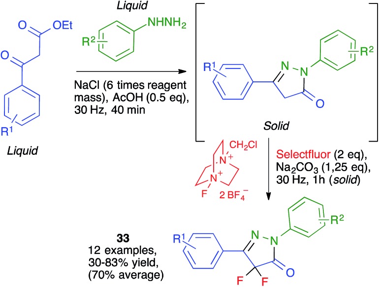 Scheme 22