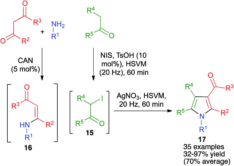 Scheme 14