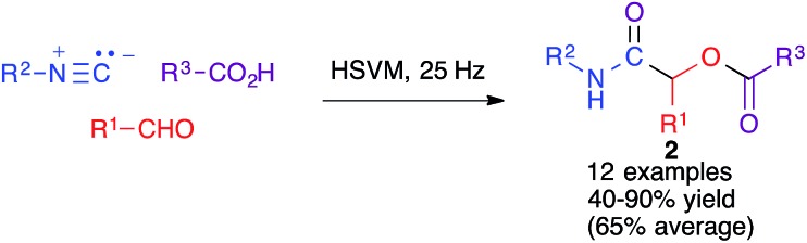 Scheme 2