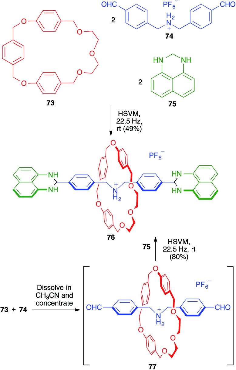 Scheme 50